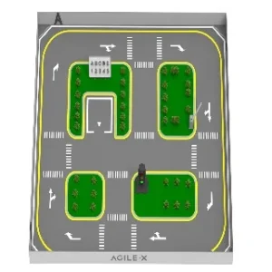 LIMO Simulation Table